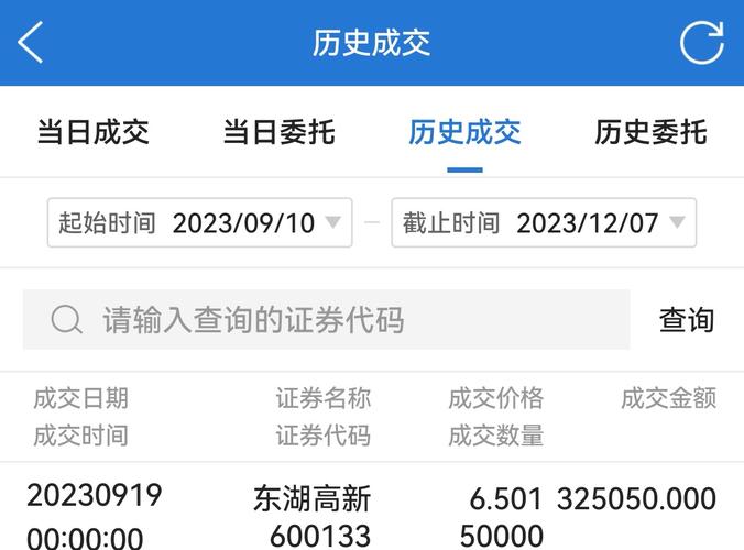 東湖高新股吧交流，東湖高新股吧東方財富
